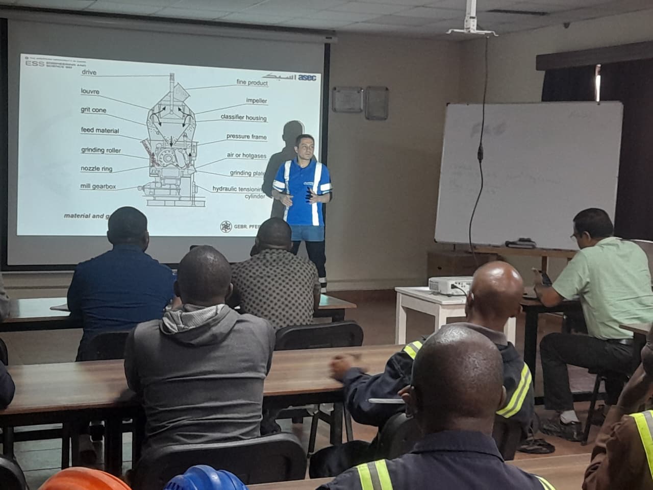 Sika Technical audit during 2025